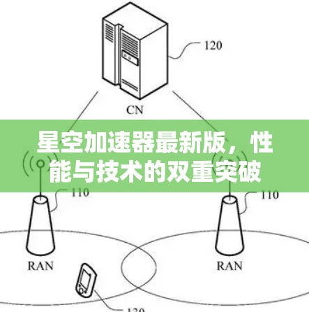 星空加速器最新版,性能与技术的双重突破 星空加速器最新版,性能与技术的双重突破