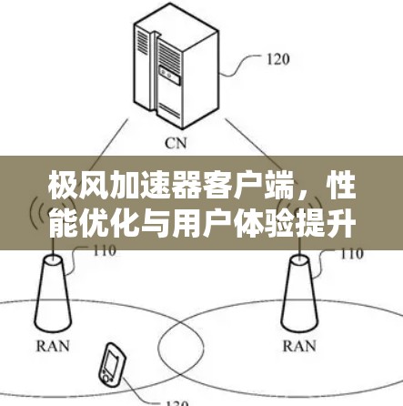 极风加速器客户端，性能优化与用户体验提升的双重策略