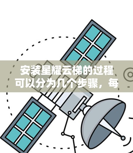 安装星耀云梯的过程可以分为几个步骤,每个步骤都需要细致和耐心,以确保最终的稳固和安全。以下是详细的安装步骤和注意事项 安装星耀云梯的过程可以分为几个步骤,每个步骤都需要细致和耐心,以确保最终的稳固和安全。以下是详细的安装步骤和注意事项