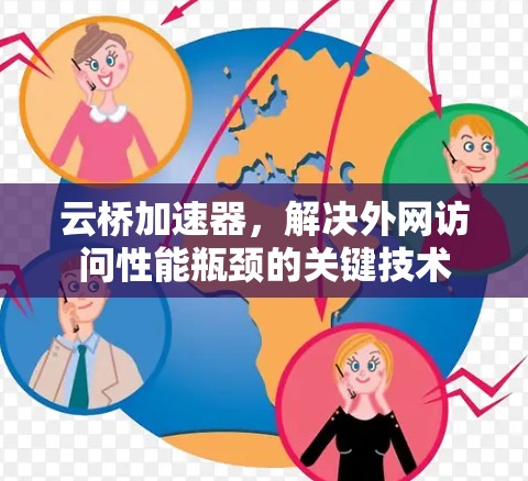 云桥加速器,解决外网访问性能瓶颈的关键技术 云桥加速器,解决外网访问性能瓶颈的关键技术