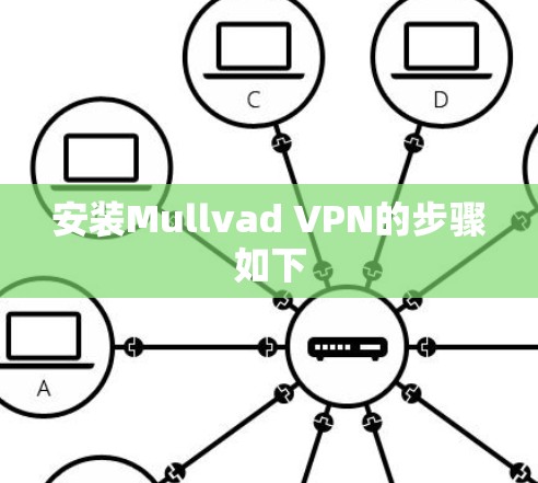 安装Mullvad VPN的步骤如下 安装Mullvad VPN的步骤如下