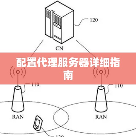 配置代理服务器详细指南 配置代理服务器详细指南