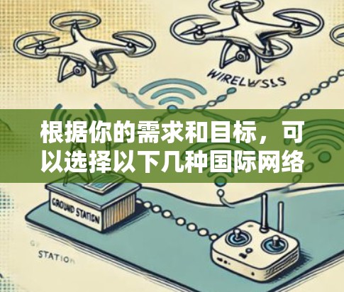 根据你的需求和目标,可以选择以下几种国际网络加速工具 根据你的需求和目标,可以选择以下几种国际网络加速工具