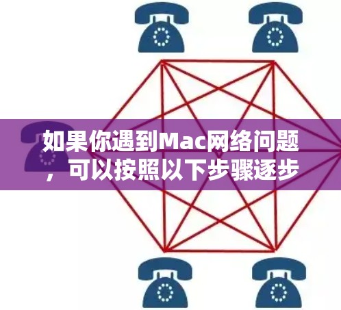 如果你遇到Mac网络问题,可以按照以下步骤逐步排查和解决问题 如果你遇到Mac网络问题,可以按照以下步骤逐步排查和解决问题