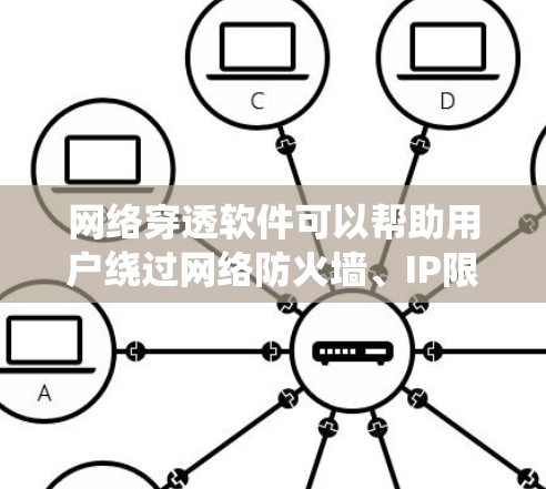 网络穿透软件可以帮助用户绕过网络防火墙、IP限制或其他网络访问障碍，通常用于游戏、视频流媒体或访问受限的网站。以下是一些最新的网络穿透软件和工具的推荐