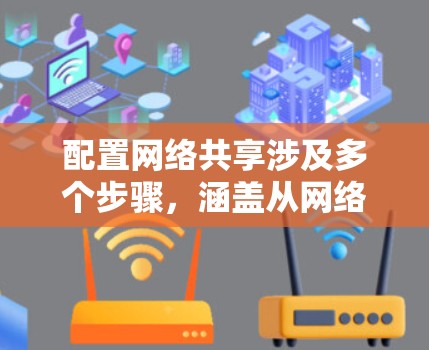 配置网络共享涉及多个步骤,涵盖从网络拓扑到安全设置的各个方面。以下是详细的步骤指南 配置网络共享涉及多个步骤,涵盖从网络拓扑到安全设置的各个方面。以下是详细的步骤指南