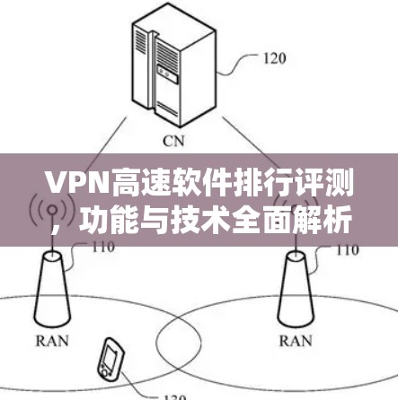 VPN高速软件排行评测,功能与技术全面解析 VPN高速软件排行评测,功能与技术全面解析