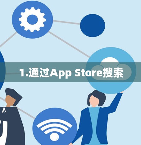 1.通过App Store搜索 1.通过App Store搜索